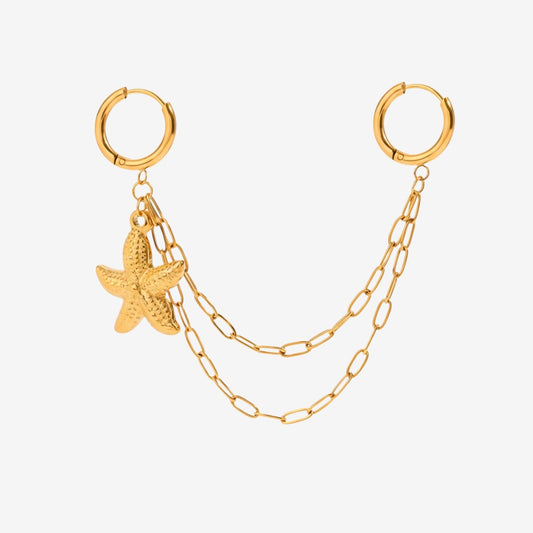 No Culpes A La Playa